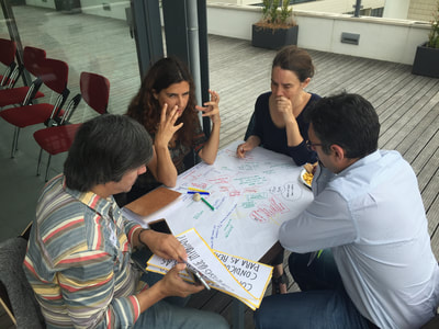 Metodologia 'World Café', Workshop 'Diálogo e Acção Participativa', ISEG Ulab